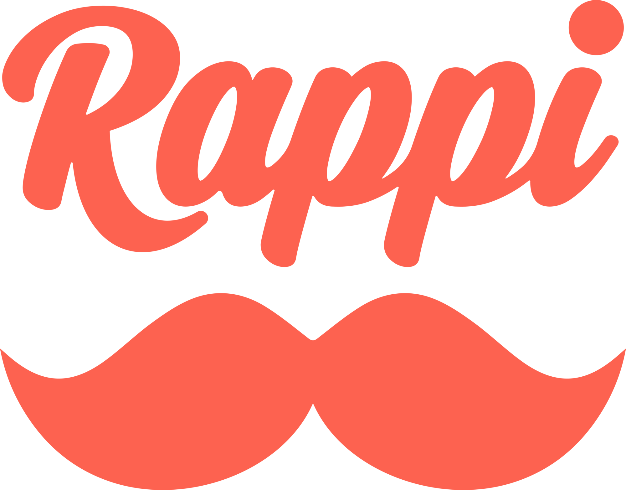 logo rappi